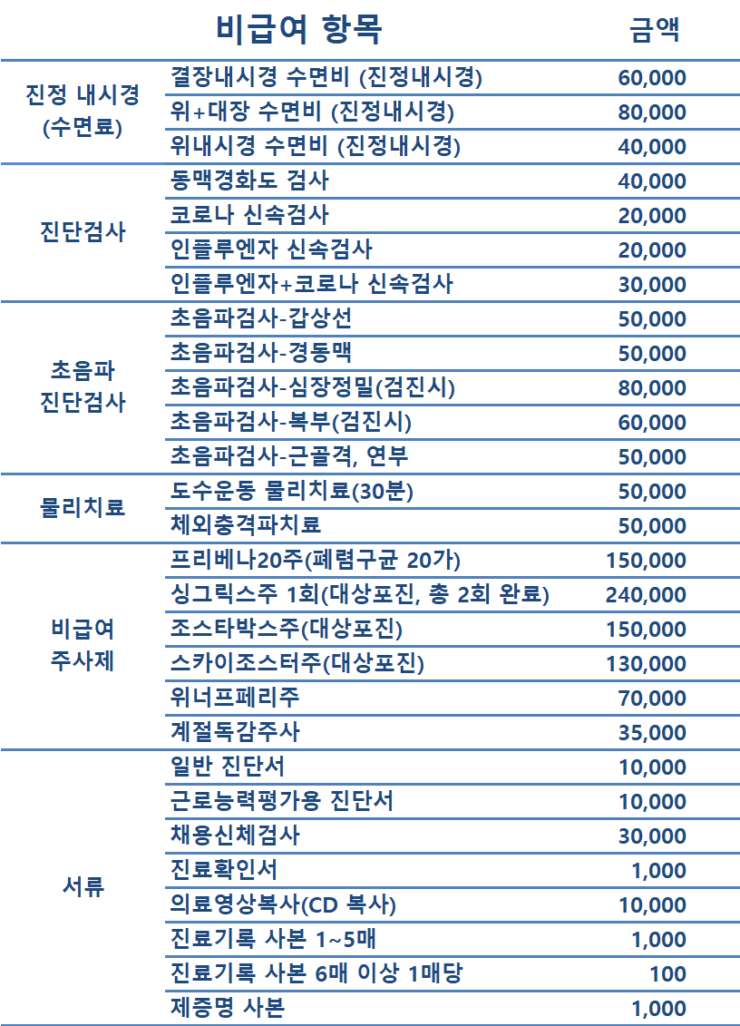 2026년 5월 비급여항목-대인연합내과의원.png